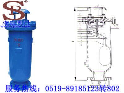 污水復合式排氣閥SCAR-10 污水復合式排氣閥SCAR-10