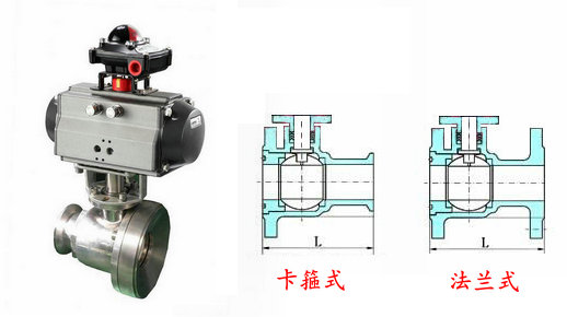 FQ641F氣動(dòng)罐底放料球閥